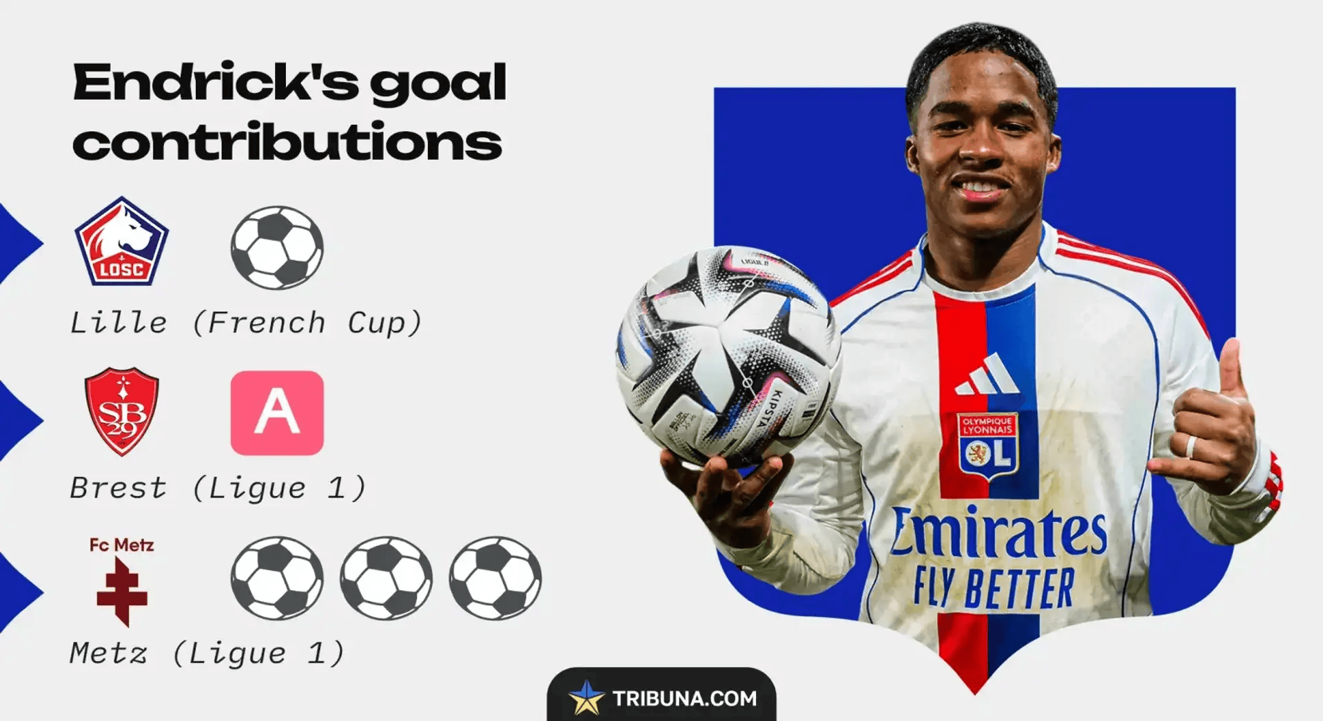 LOL电竞入口-这也行？巴塞罗那队长鼓劲备战欧冠里昂远射贴柱备战法国杯，风云突变勒沃库森国际比赛日调整名单 